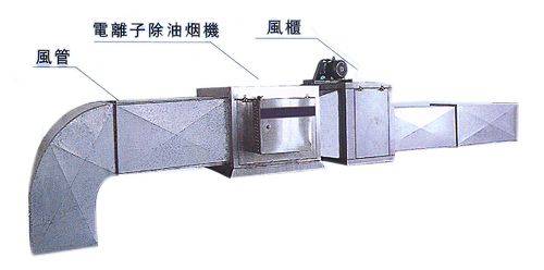 排煙示意圖